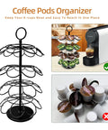 36 Pod K Cup Carousel Coffee Holder Rotating Metal Pod Organizer In Black Detachable 360 Degree Stand For Home And Office Counters