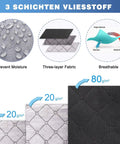 Diagram showing the three-layer fabric material of Set Of 8 Foldable Closet Storage Bags With Zippers And Clear Window, 36L Each