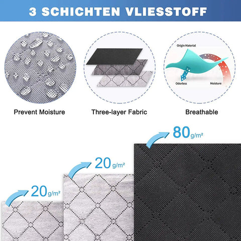 Diagram showing the three-layer fabric material of Set Of 8 Foldable Closet Storage Bags With Zippers And Clear Window, 36L Each