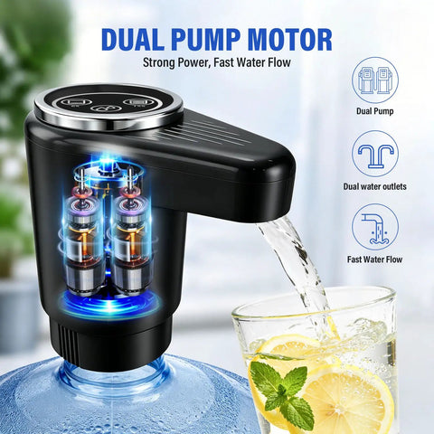 USB C Rechargeable Water Pump For 5 Gallon Jugs With Dual Motors pouring water into glass