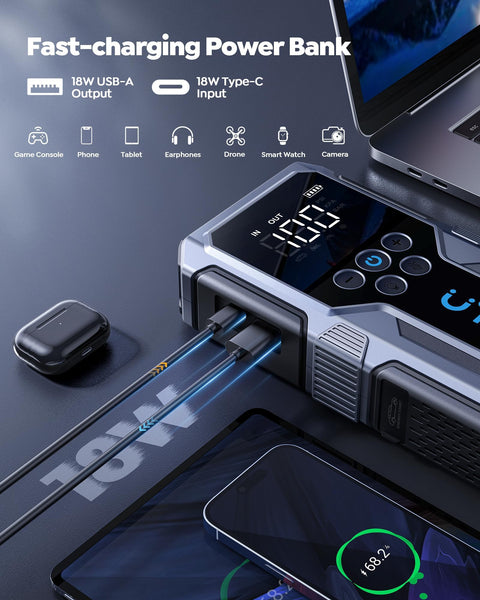 Jump Starter With Air Compressor 4000A Peak Portable Car Battery Booster showing 18W fast charge USB ports and accessories