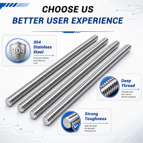 Heavy Duty M3 Threaded Rods Cutting 10 Inches In 304 Stainless Steel, deep threaded for strong grip and durability.