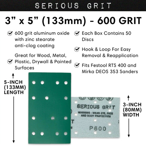 Beefy 14 Hole Five And A Quarter Inch Sanding Sheets 600 Grit Hook And Loop Film For Sheet Sanders diagram with features