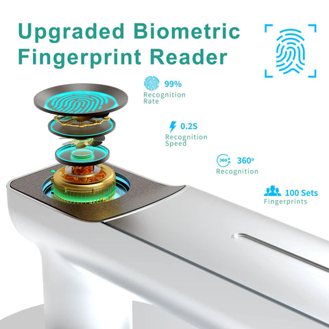 Smart Door Knob With App Control And Biometric Fingerprint Access Supports Up To 100 Fingerprints For Keyless Entry And Emergency Backup Keys Silver Finish