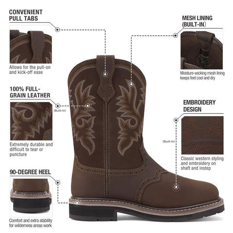 Side view of Steel Toe Western Work Boots for Men Waterproof Slip On Square Toe Safety Boots, dark brown with decorative stitching.