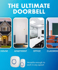 Wireless Doorbell Kit for Home, Apartments, Offices and Classrooms With 2 Transmitters and 1 Plug In Receiver, white design