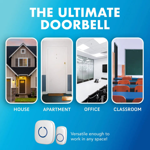Wireless Doorbell Kit For Home And Office With 1 Outdoor Transmitter And 2 Plug In Chime Receivers Battery Operated No Fuss Setup Led Flash For Apartments Businesses And Classrooms with images of house, apartment, office, and classroom.