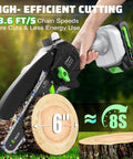 Cordless Mini Chainsaw 6 Inch Portable Electric Saw With Automatic Oiler And Security Lock Battery Powered Handheld Wood Cutter
