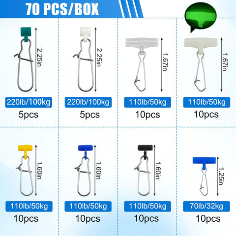 Heavy Duty Sinker Slides For Catfishing Rig Tackle 70 Piece Set With Stainless Steel Duo Lock Snap Swivels chart