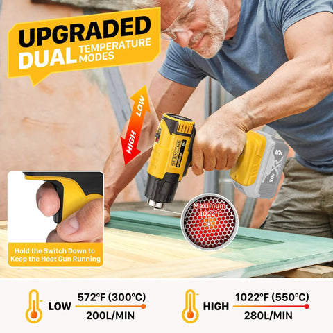 Man using Cordless Heat Gun With Dual Temperature Modes 1022F And 572F, compatible with Dewalt 20V battery and 3 nozzles.