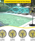 20 Inch Outdoor Quiet Oscillating Pedestal Fan With Brushless DC Motor 4 Speed Waterproof Design by poolside