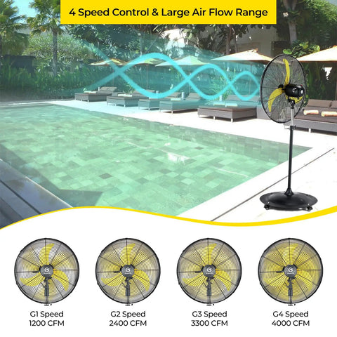 20 Inch Outdoor Quiet Oscillating Pedestal Fan With Brushless DC Motor 4 Speed Waterproof Design by poolside