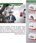 Men discussing Schaeffler wheel bearing repair kits in a garage with product boxes displayed, including tapered roller and hanger bearings