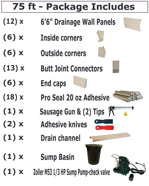 75 Ft Basement Waterproofing System Nailed-Down Baseboard Drainage Setup Includes components such as drainage panels and a sump pump.