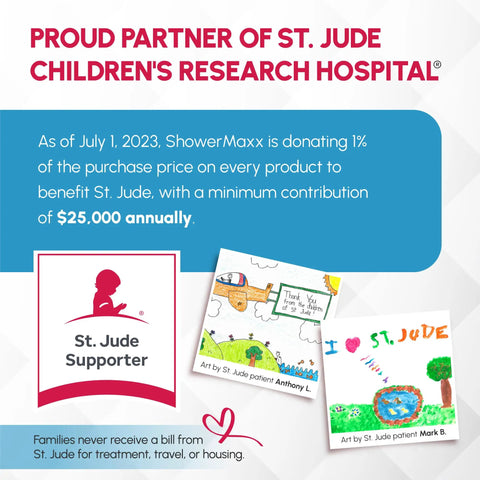Image showing ShowerMaxx partnership with St. Jude Children's Research Hospital, including donation details and patient artwork.