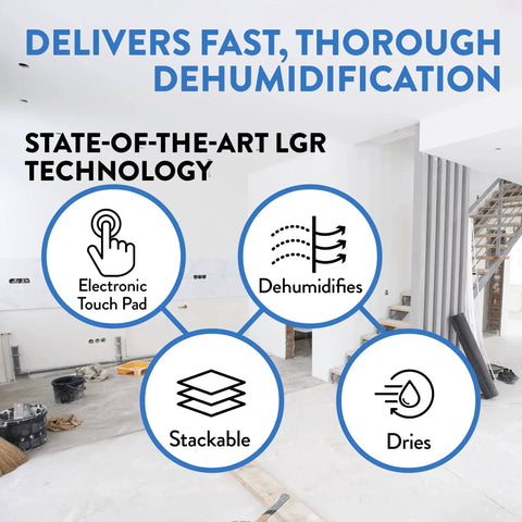 Infographic illustrating features of LGR 3500i Industrial Dehumidifier with built-in pump for basements and garages.