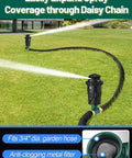 Heavy Duty Aluminum Spike Sprinklers For Your Yard With Adjustable Spray Coverage And 5 Spray Patterns, Easy To Install Lawn Irrigation System For Medium To Large Lawns, Perfect For Uneven Ground, 2 Pack shown with daisy chain feature on lawn