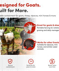 Portable Electric Goat Fence Netting 42 Inch High 168 Feet Long For Goats Sheep And Livestock Anti Predator Fence Roll displayed with goats behind it