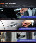 Images illustrating Front Right Passenger Side Door Lock Actuator Direct Fit Replacement For Honda CR V 2007 2008 2009 2010 2011 2 4L SUV OE Style Built To Last Easy Install Durable Performance showcasing smooth door control, electronic support, and replacing a damaged lock.