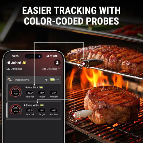 Wireless Meat Thermometer With App For Grillin, WiFi And Bluetooth, High Precision Probes monitoring steak doneness on grill