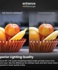 Comparison of Feit Electric enhance® lighting with conventional LEDs, showcasing vibrant fruits in a wooden bowl.