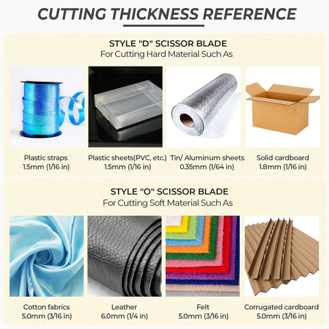 Image showing cutting thickness reference for Cordless Electric Fabric Scissors Box Cutter With 4V Li Ion Power, materials include plastic, tin, leather, cardboard, and fabric.