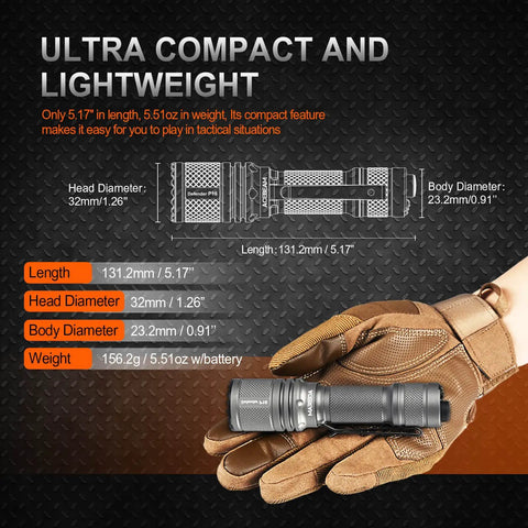 Defender P16 Tactical Flashlight With Dual Tail Switch in hand, dimensions and weight specifications displayed.