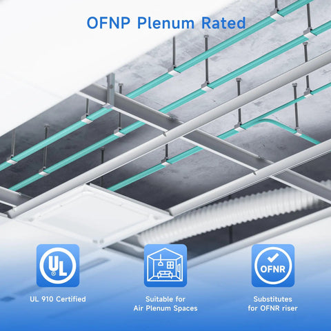 Heavy Duty Om3 Lc To Lc Plenum Fiber Optic Cable 16 Foot 5 Meter Duplex multimode cable installed in plenum space.