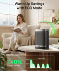 Space Heater 1500W Portable Electric Heater For Indoor Use With Remote PTC Ceramic Thermostat in living room setting