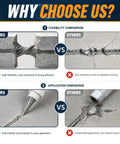 Flexibility comparison of Straight Up Solid Self Leveling Concrete Crack Filler And Sealant Four Pack Gray Repair Kit's performance.