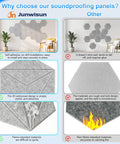Image showcasing Hexagon Acoustic Panels Dead Ass Soundproof Foam Wall Tiles in grey, highlighting installation and flame-resistant features.