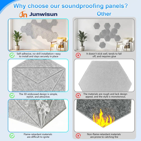 Image showcasing Hexagon Acoustic Panels Dead Ass Soundproof Foam Wall Tiles in grey, highlighting installation and flame-resistant features.