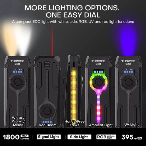 Flat EDC Flashlight Rechargeable With 1800 Lumens RGB And UV Light displaying various light modes and magnetic base.