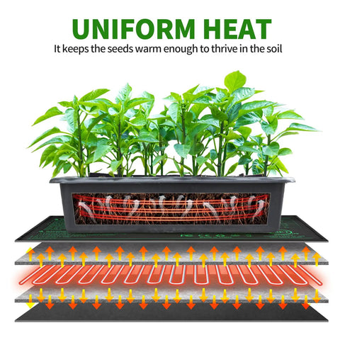 Heat Mat For Seed Starting With Built In Digital Controller And LED Display Two Pack 10 By 20.75 Inch Plant Heating Pad With Thermostat For Indoor Germination Hydroponics Waterproof