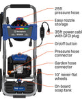 Power Through Mess With This 3400 Max PSI Electric Pressure Washer With 2 GPM Brushless Motor displayed with labeled parts