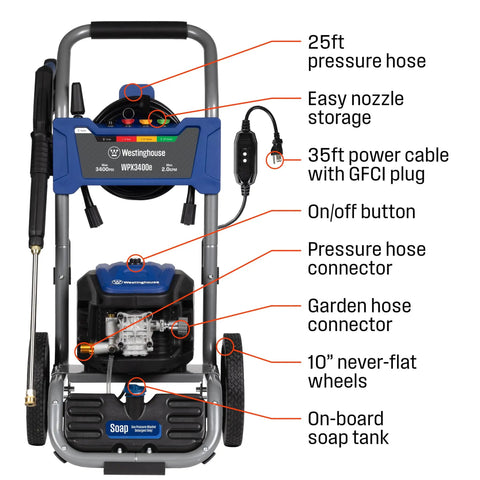 Power Through Mess With This 3400 Max PSI Electric Pressure Washer With 2 GPM Brushless Motor displayed with labeled parts