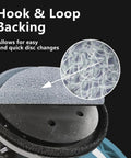 Close-up of hook and loop backing on Dust Free Pro Grade 25 Pack 9 Inch Mesh Sanding Discs Set With 60 80 120 180 240 Grits