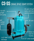 115-Volt Sump Pump System for Crawl Spaces, 1/3 HP, 3000 GPH, blue and black auto pump with 20 ft cord shown with specs.