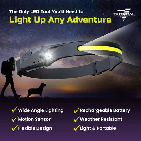 Your Go To Rechargeable Tactical Headlamp With 230 Degree Wide Beam LED USB C Powered Motion Sensor 350 Lumens IPX4 Waterproof Hands Free Outdoor Light For Camping Hiking Running And Night Adventures, shown with wide beam feature.