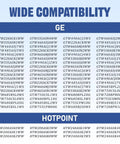 Compatibility list for GE models including GTW220ACK1WW, GTW335ASN1WW, GTW490ACJ3WS, and for Hotpoint models HTW200ASK1WW, HTW240ASK3WW.