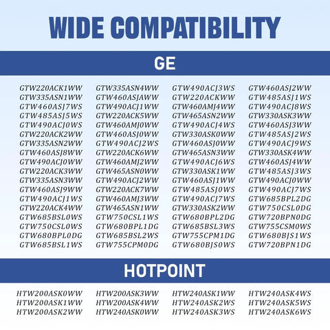 Compatibility list for GE models including GTW220ACK1WW, GTW335ASN1WW, GTW490ACJ3WS, and for Hotpoint models HTW200ASK1WW, HTW240ASK3WW.