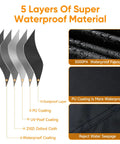 Diagram showing 5-layer waterproof material used in Jeep 2 Door Cab Cover For 2007 2025 Waterproof Oxford Car Cover With Reflective Strip Sun Snowproof All Weather Shield Heavy Duty Outdoor Cover For Jeep Rigs Keeps Cab Dry Blocks Dust UV Resistant And Windproof With Easy Fit Straps