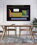 Dope Periodic Table Of Elements Canvas Poster 12x18 Inch science wall art above wooden dining table in modern room.