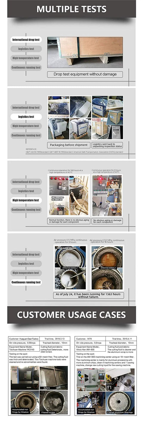 Rock Solid Pneumatic Chip And Sludge Removal Machine For Cnc Coolant Disposal System shown in multiple tests for durability and effectiveness.