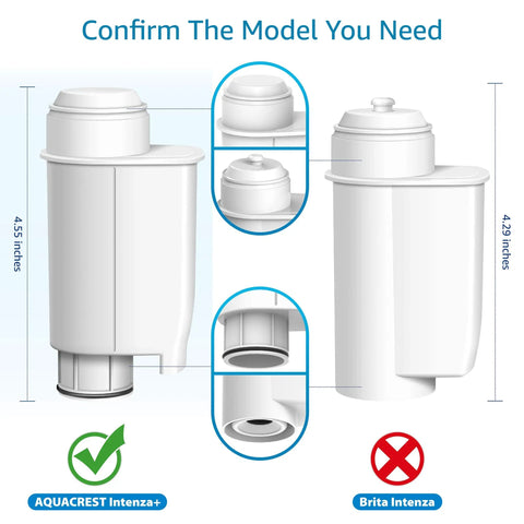 Replacement Coffee Water Filter Pack of 2 for Gaggia Philips Saeco Brita Intenza CA670200 Compatibility size comparison chart