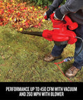 3-In-1 Leaf Blower Vacuum Mulcher with Backpack Design, corded electric, 12 Amp, in use on lawn for yard cleanup
