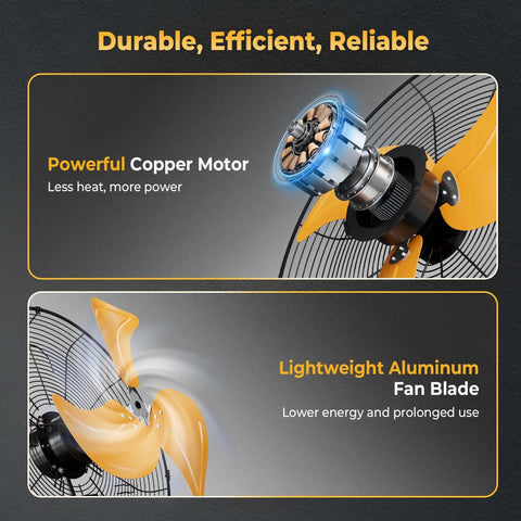 Heavy Duty 18 Inch Wall Mount Fan With Extended 6.6 Ft Cord, 360 Degree Tilt, Powerful Copper Motor, Lightweight Aluminum Blade