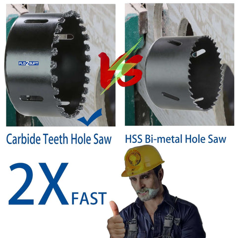 PLG2SUPT 4-1/8 in carbide grit hole saw cutter for hardy plank, air brick, stucco, drywall, fiber cement siding
