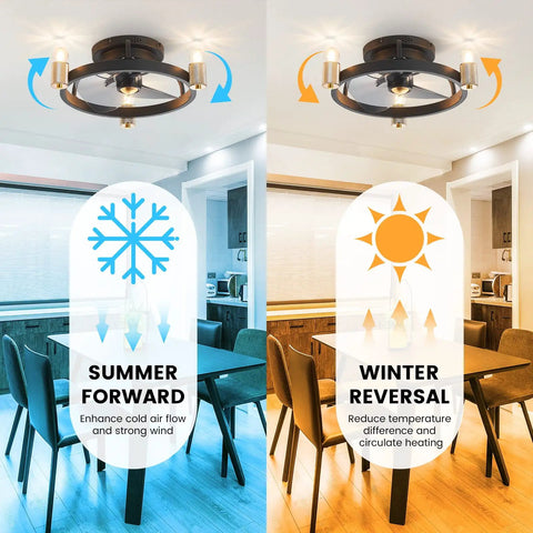 Black 18 Inch Flush Mount Ceiling Fan With Light, showing summer forward and winter reversal modes in modern living room setting.