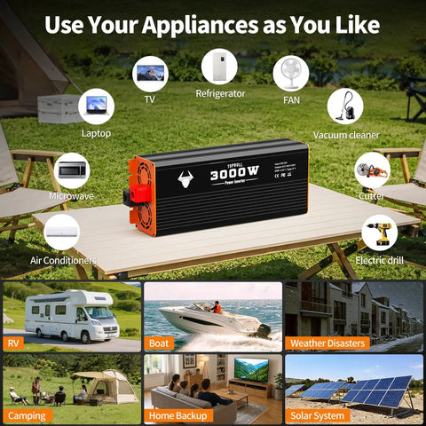 Rock Solid 3000 Watt Power Inverter For Car And Home 12V Dc To 110V Ac Converter With 6000 Peak Watts, shown with appliances for camping and home use.